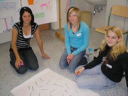 Bild: Workshop Berufliche Orientierung für Mädchen
